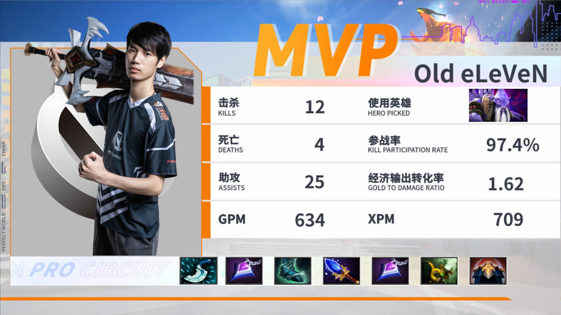 PSG翻盘SHR,Ming单局斩获MVP峡谷大战小组赛,点燃全场激情 PSG翻盘SHR,Ming单局斩获MVP峡谷大战小组赛,点燃全场激情