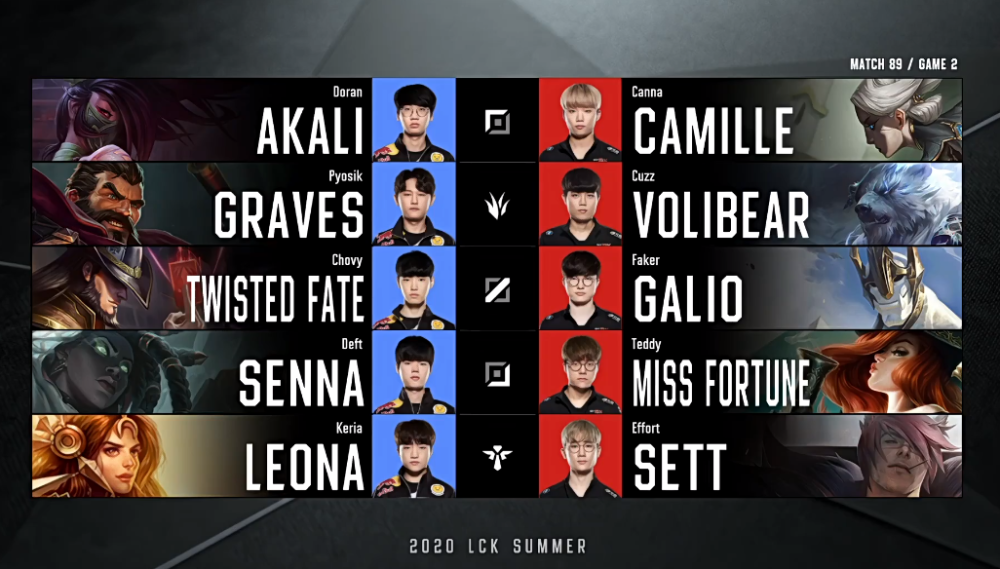 WBG血洗T1，Inspired线上压制力十足激烈交锋全球总决赛，让粉丝疯狂欢呼的简单介绍