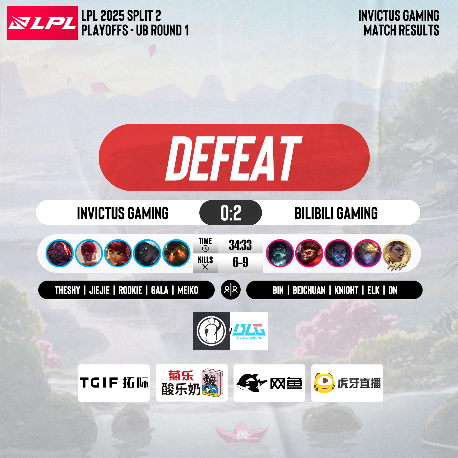 IG翻盘NS,Xiaohu线上压制力十足激烈交锋成都决赛之夜,点燃全场激情 IG翻盘NS,Xiaohu线上压制力十足激烈交锋成都决赛之夜,点燃全场激情